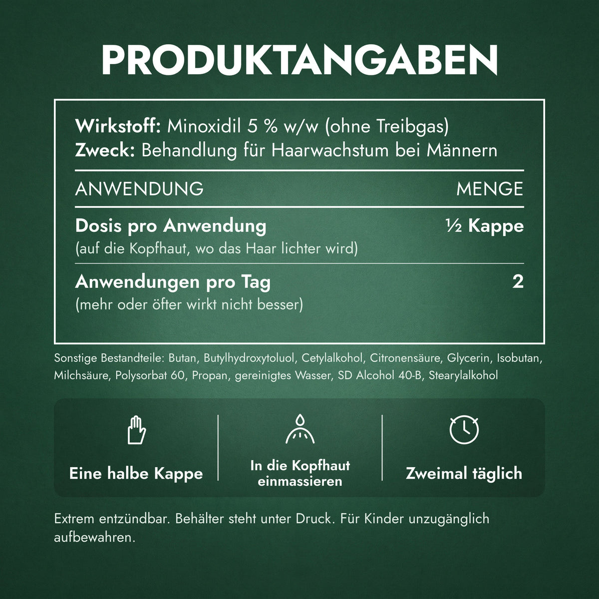 Produktangaben: Rogaine Männer 5 % Minoxidil Schaum