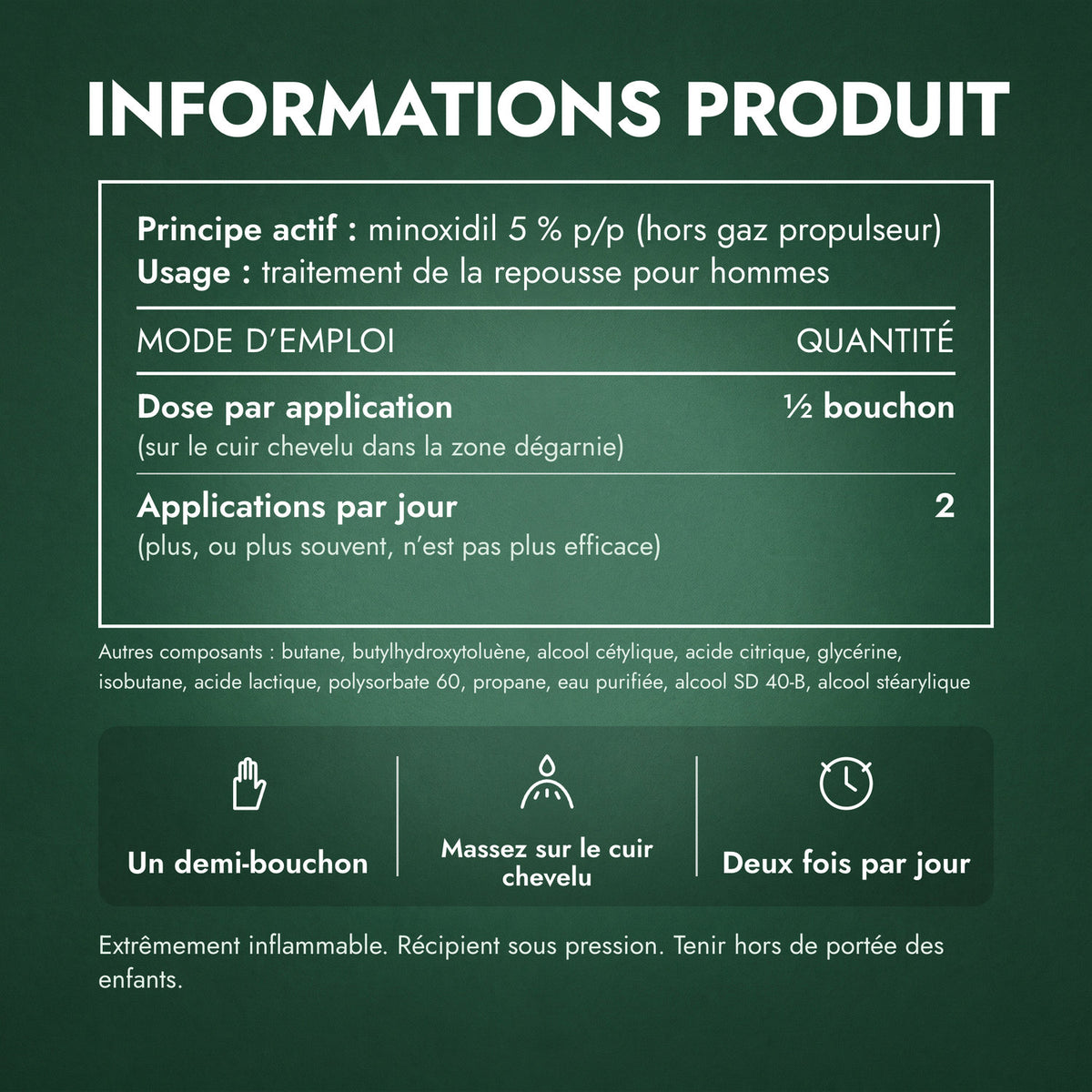 Informations produit: Rogaine Homme mousse minoxidil 5 %