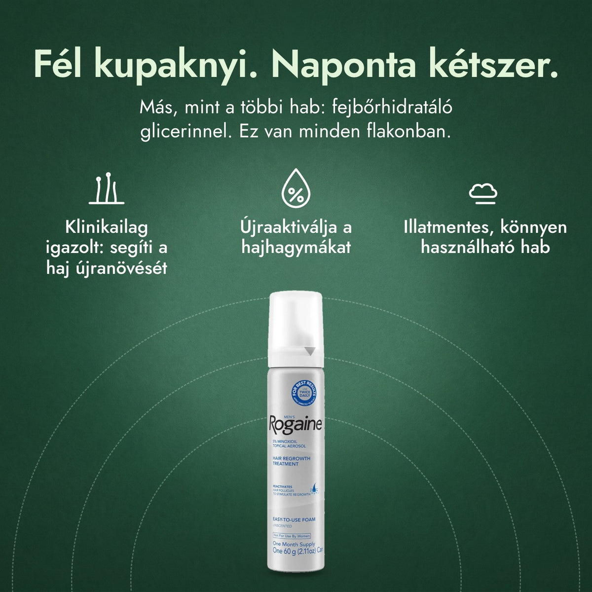 Rogaine 5% Minoxidil hab férfiaknak: Fél kupaknyi. Naponta kétszer. Klinikailag igazolt: segíti a haj újranövését, Újraaktiválja a hajhagymákat, Illatmentes, könnyen használható hab