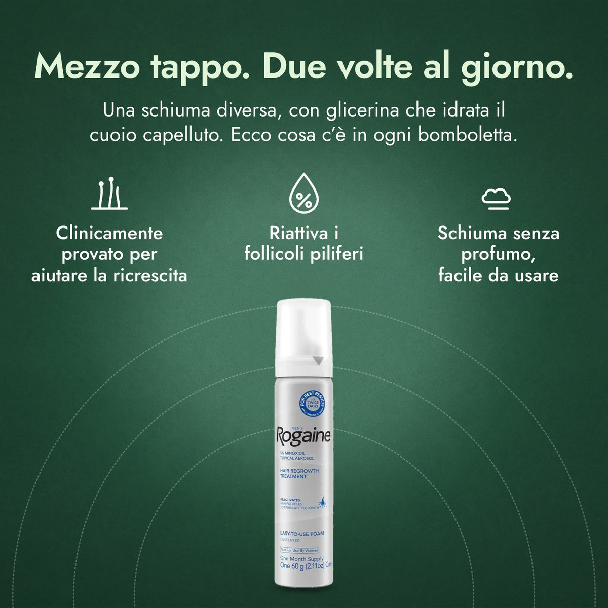 Rogaine Uomo Schiuma Minoxidil 5%: Mezzo tappo. Due volte al giorno. Clinicamente provato per aiutare la ricrescita, Riattiva i follicoli piliferi, Schiuma senza profumo, facile da usare