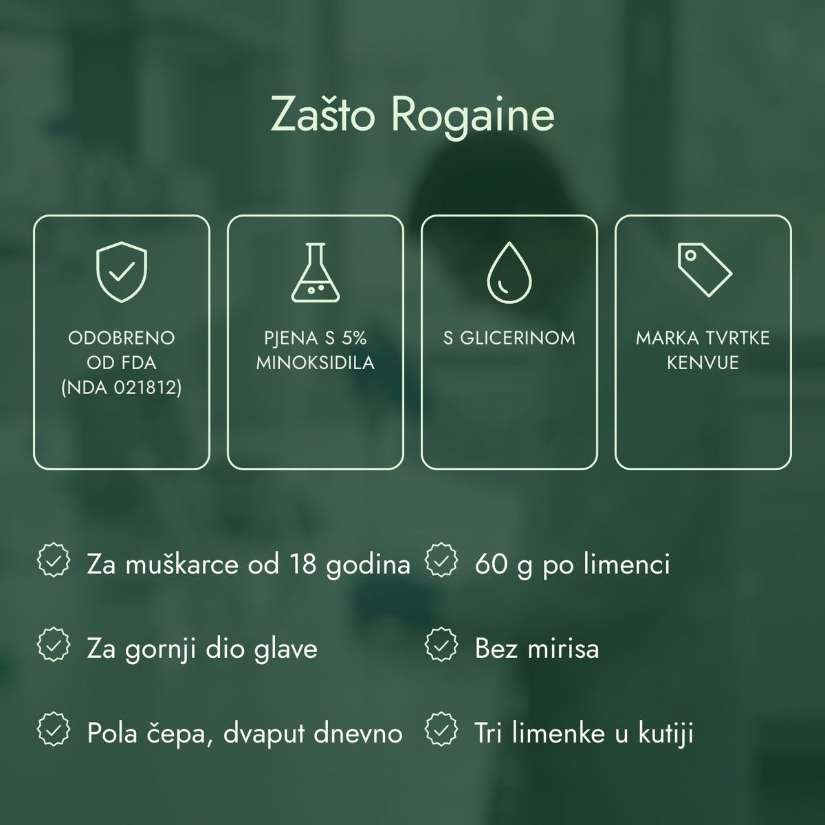 Zašto Rogaine: Odobreno od FDA (NDA 021812), Pjena s 5% minoksidila, S glicerinom, Marka tvrtke Kenvue