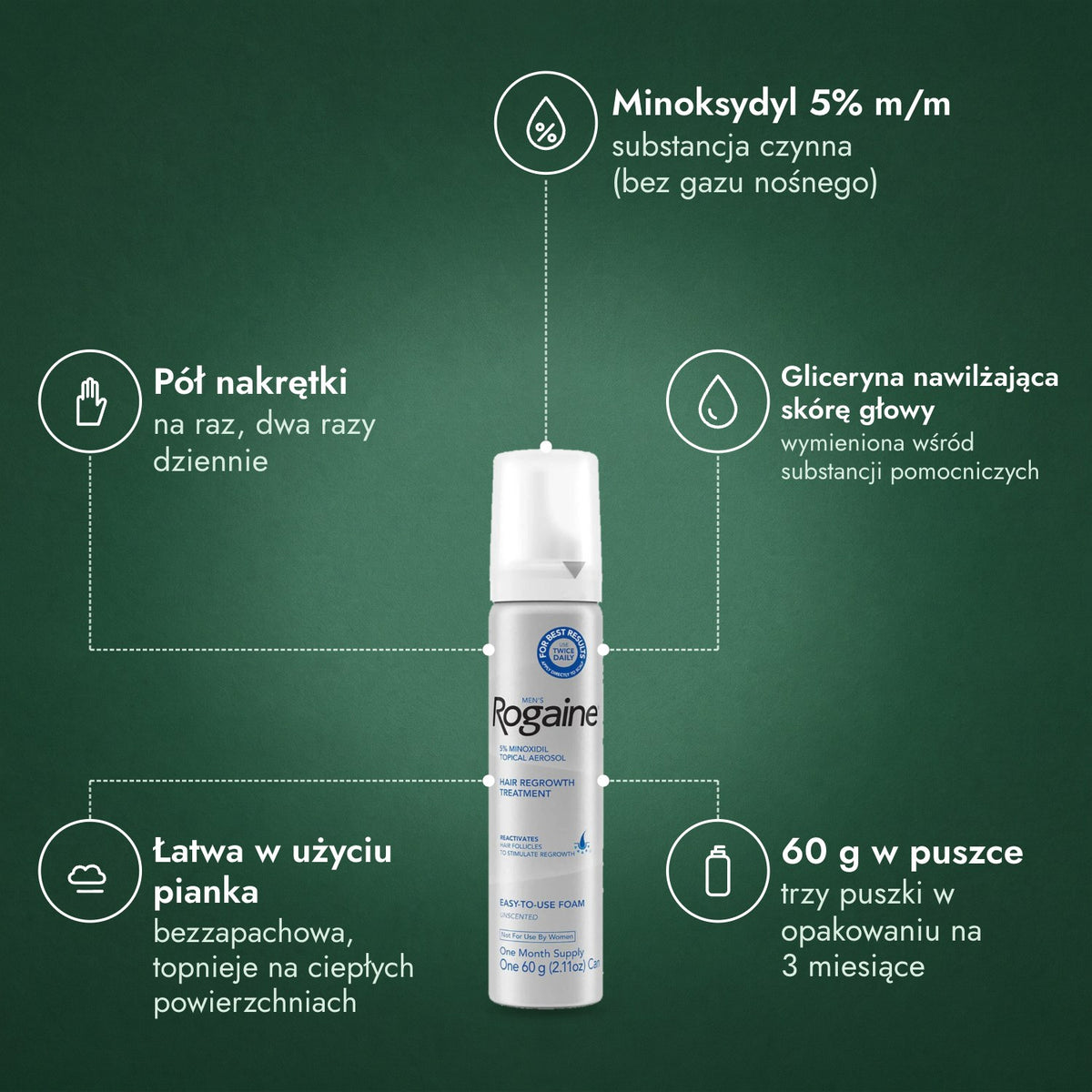 Men's Rogaine pianka z minoksydylem 5%: Minoksydyl 5% m/m, Pół nakrętki, Gliceryna nawilżająca skórę głowy, Łatwa w użyciu pianka, 60 g w puszce