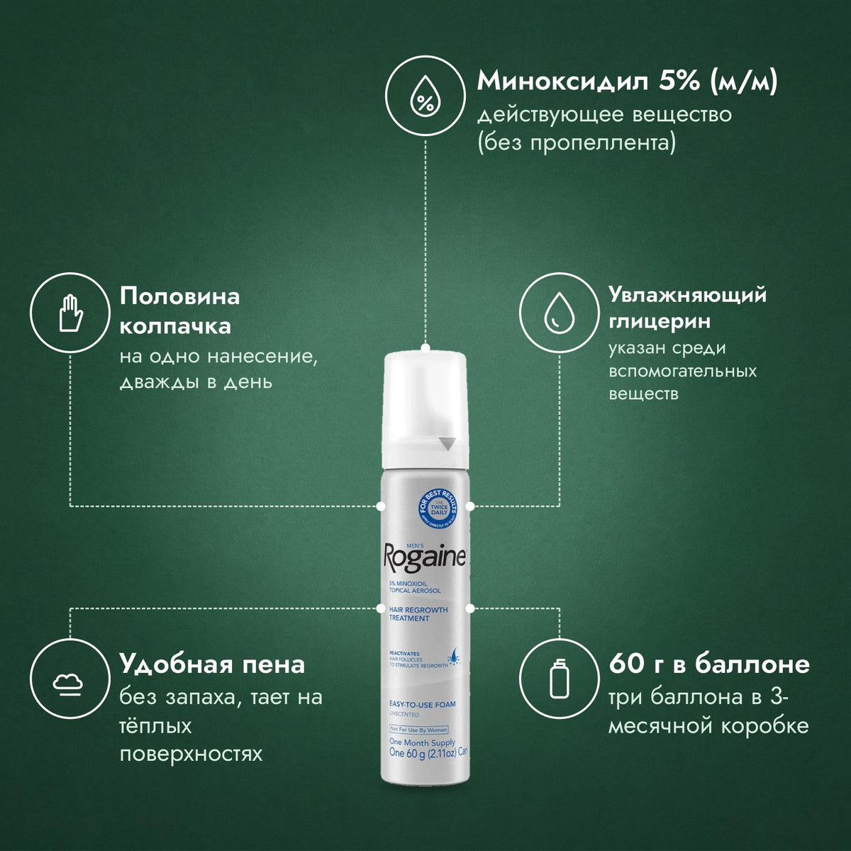 Men's Rogaine, пена миноксидил 5%: Миноксидил 5% (м/м), Половина колпачка, Увлажняющий глицерин, Удобная пена, 60 г в баллоне