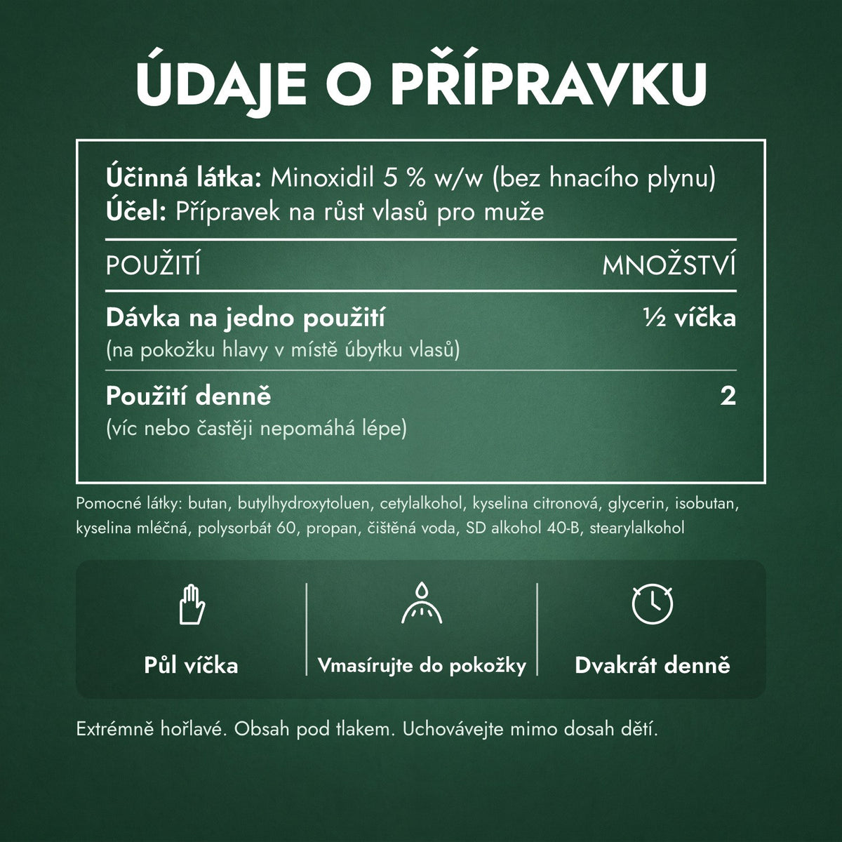 Údaje o přípravku: Rogaine 5 % Minoxidil pěna pro muže
