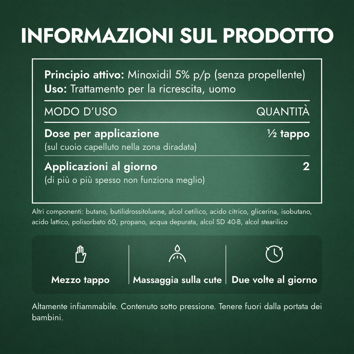Informazioni sul prodotto: Rogaine Uomo Schiuma Minoxidil 5%