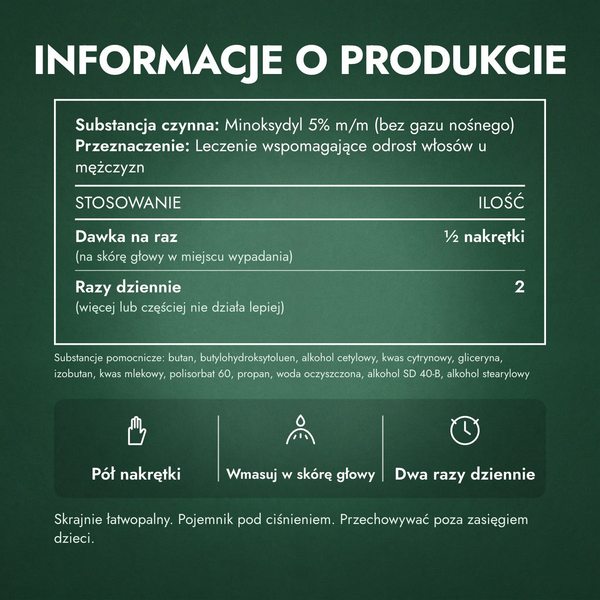 Informacje o produkcie: Men's Rogaine pianka z minoksydylem 5%