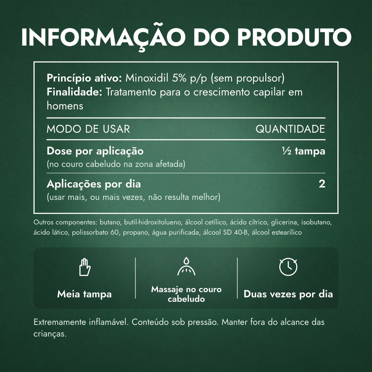 Informação do produto: Rogaine Homem Espuma de Minoxidil 5%