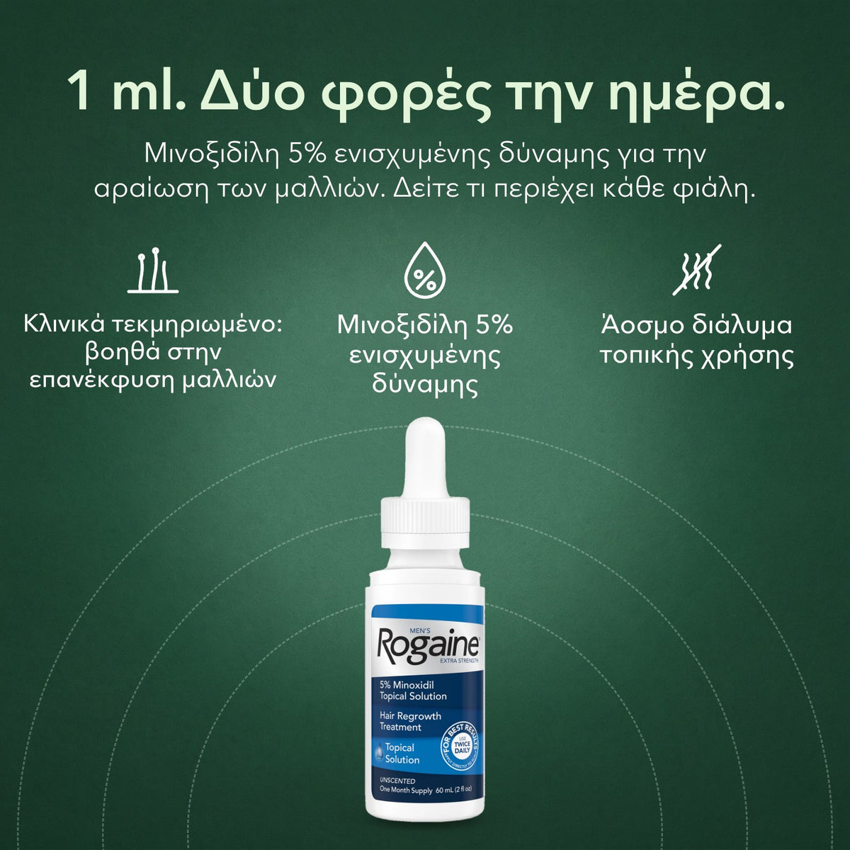 Rogaine Extra Strength 5% για άνδρες: 1 ml. Δύο φορές την ημέρα. Κλινικά τεκμηριωμένο: βοηθά στην επανέκφυση μαλλιών, Μινοξιδίλη 5% ενισχυμένης δύναμης, Άοσμο διάλυμα τοπικής χρήσης