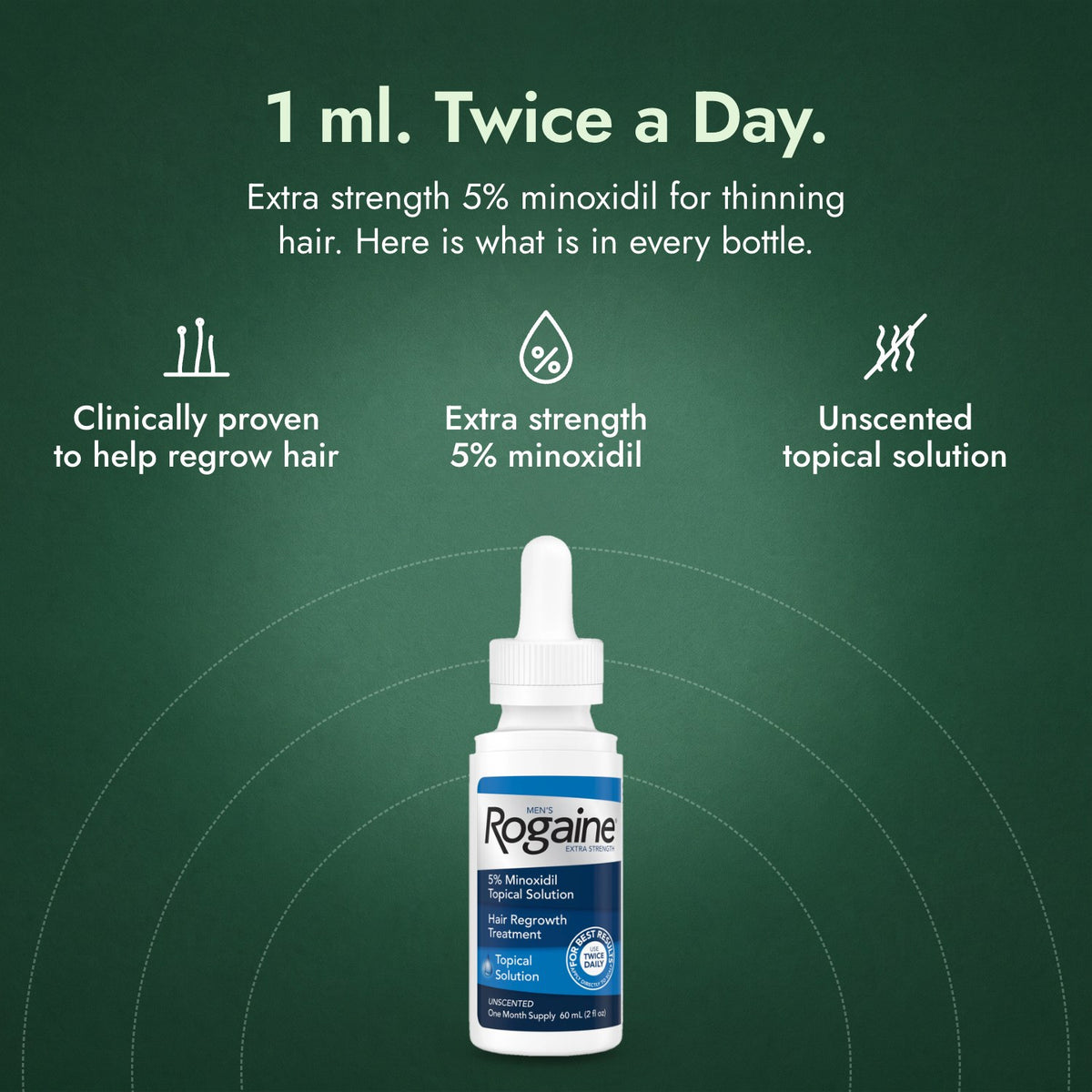 Men's Rogaine Extra Strength 5%: 1 ml. Twice a Day. Clinically proven to help regrow hair, Extra strength 5% minoxidil, Unscented topical solution