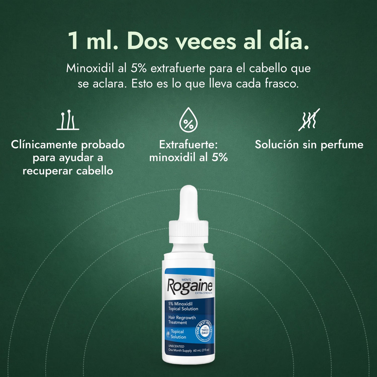 Rogaine Hombre Extra Fuerte 5%: 1 ml. Dos veces al día. Clínicamente probado para ayudar a recuperar cabello, Extrafuerte: minoxidil al 5%, Solución sin perfume