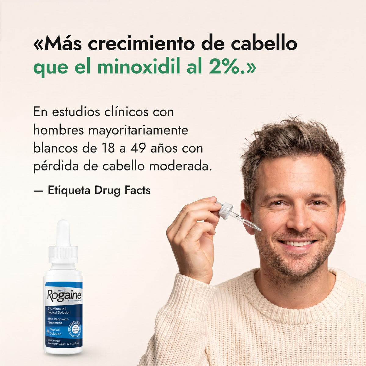 Más crecimiento de cabello que el minoxidil al 2%. — Etiqueta Drug Facts