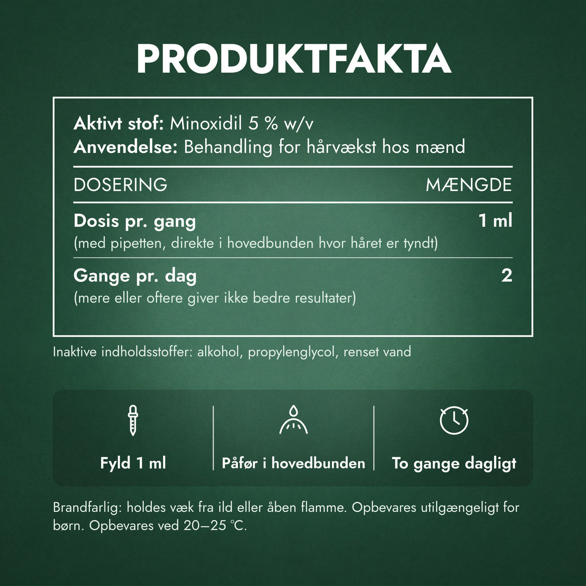 Produktfakta: Men's Rogaine Extra Strength 5 %