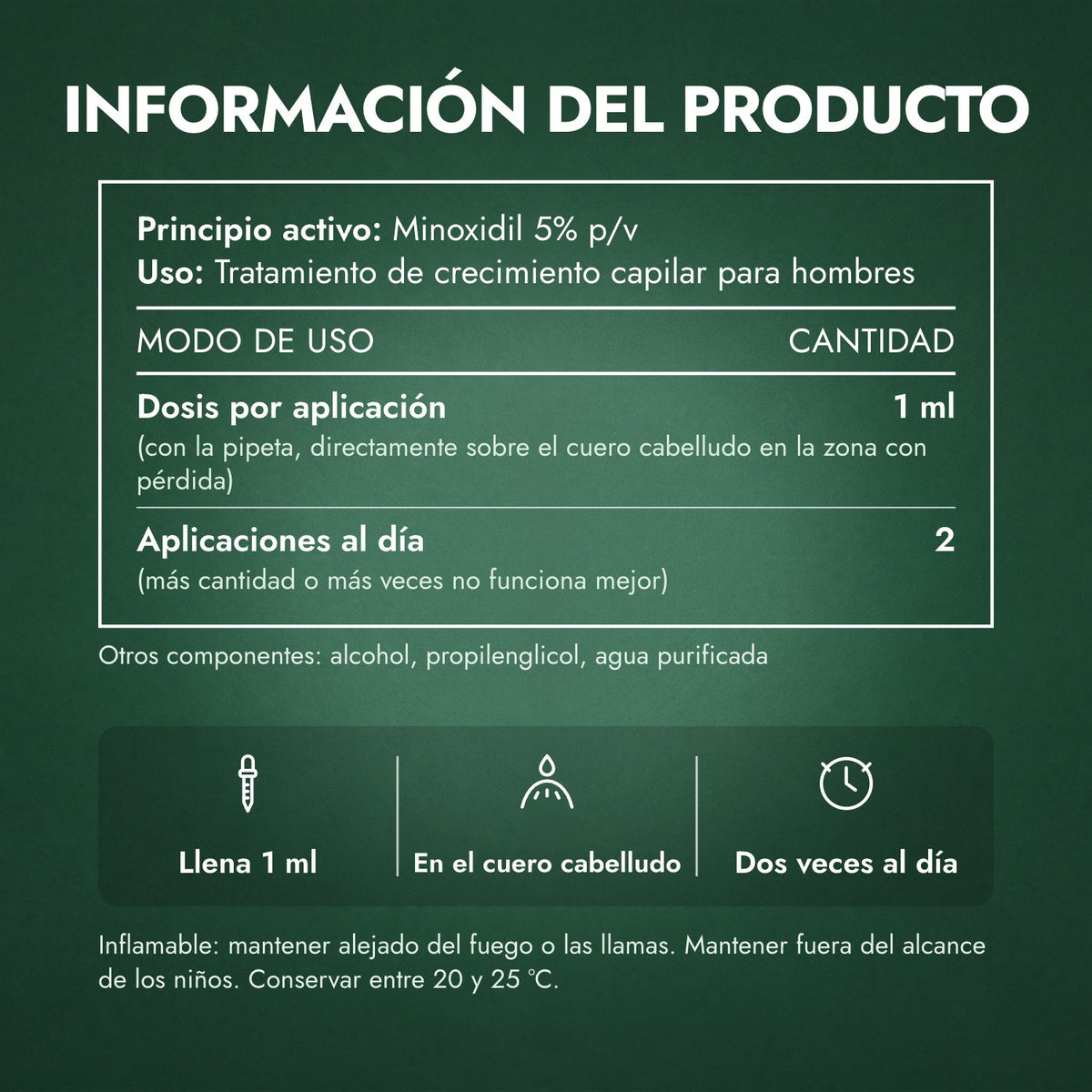 Información del producto: Rogaine Hombre Extra Fuerte 5%