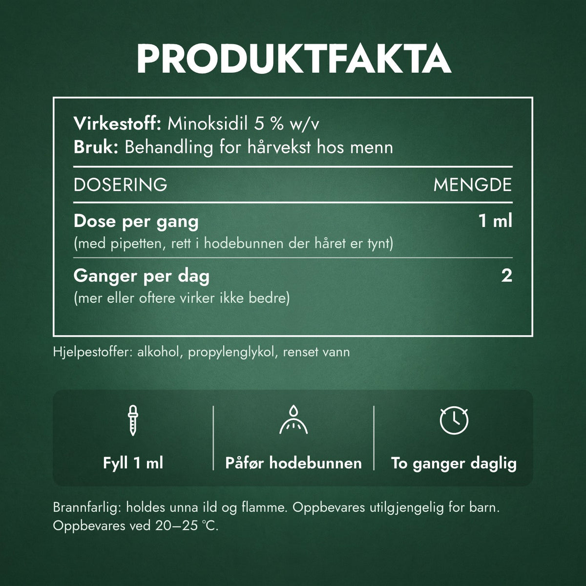 Produktfakta: Men's Rogaine Extra Strength 5 %