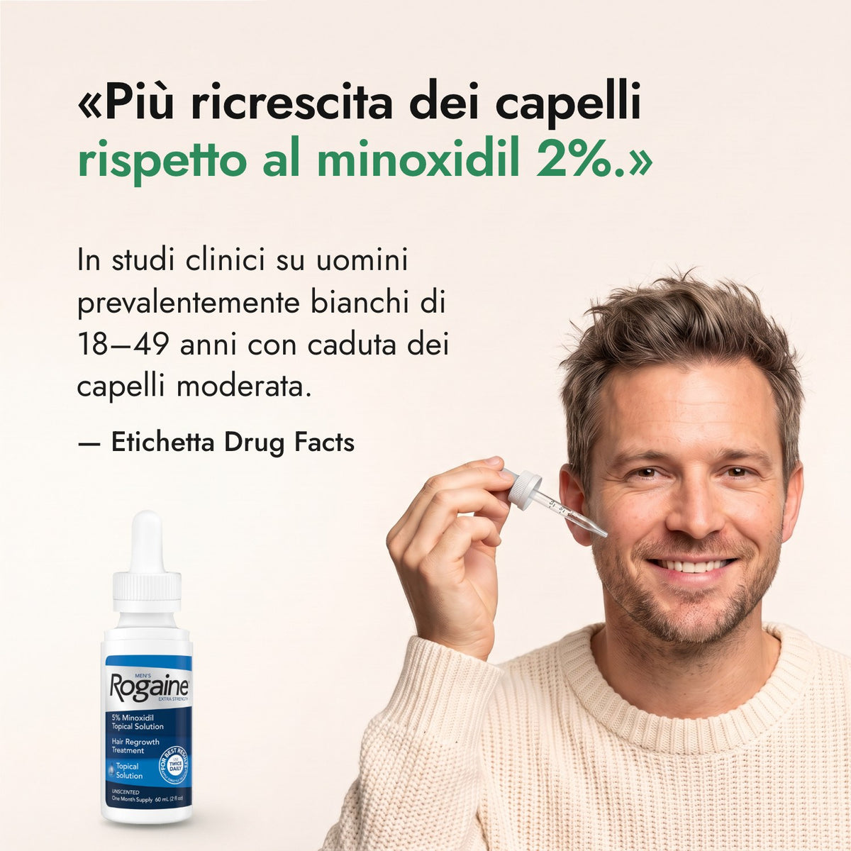 Più ricrescita dei capelli rispetto al minoxidil 2%. — Etichetta Drug Facts