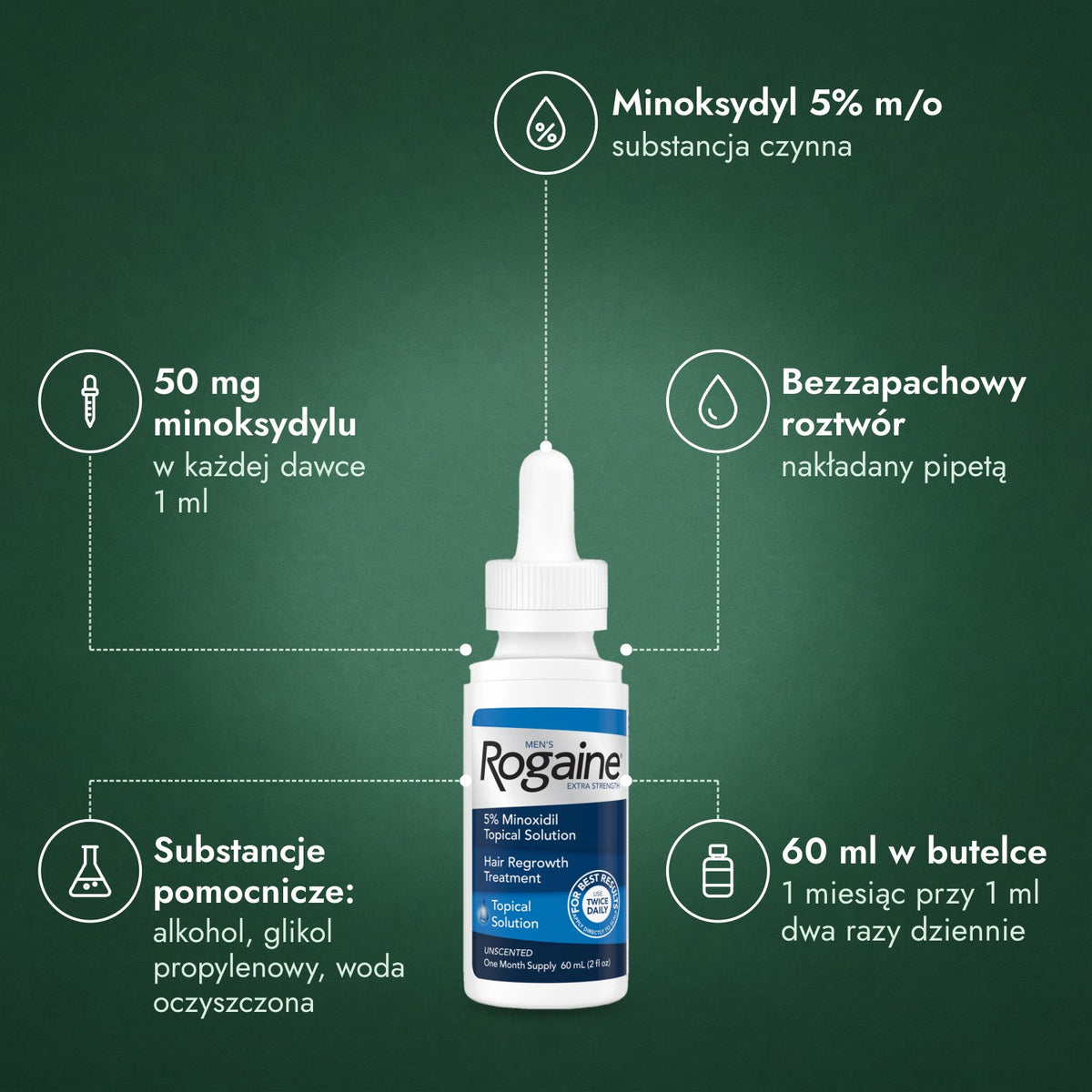 Men's Rogaine Extra Strength 5%: Minoksydyl 5% m/o, 50 mg minoksydylu, Bezzapachowy roztwór, Substancje pomocnicze: alkohol, glikol propylenowy, woda oczyszczona, 60 ml w butelce