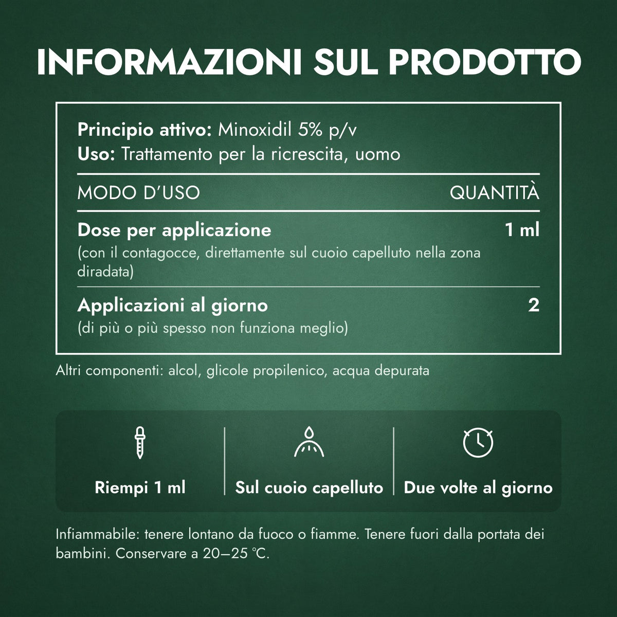 Informazioni sul prodotto: Rogaine Uomo Extra Forte 5%