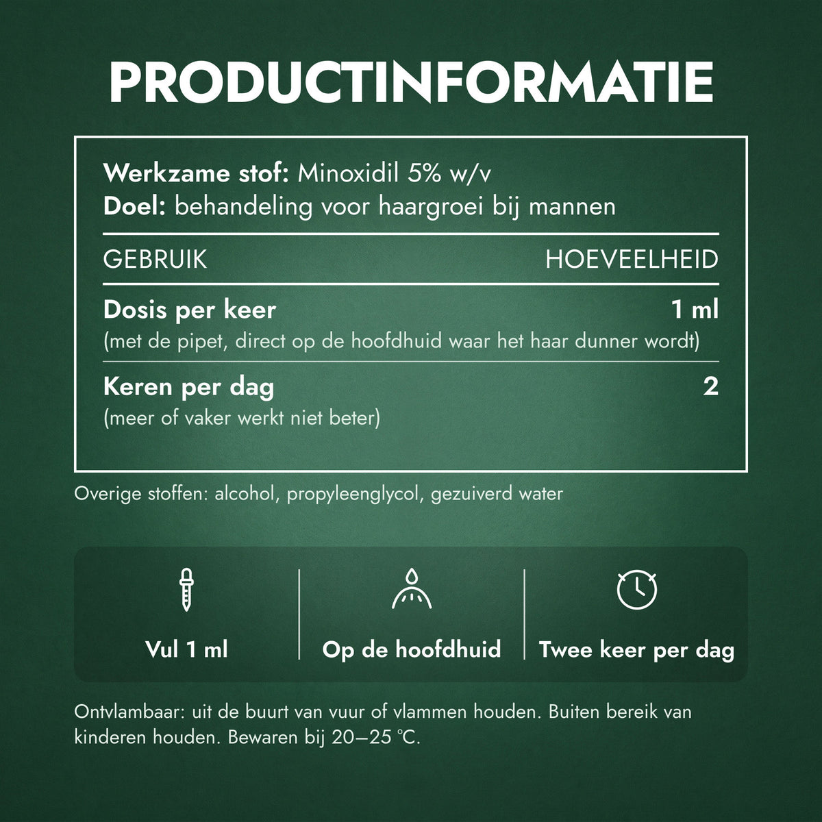 Productinformatie: Rogaine voor mannen Extra Sterk 5%
