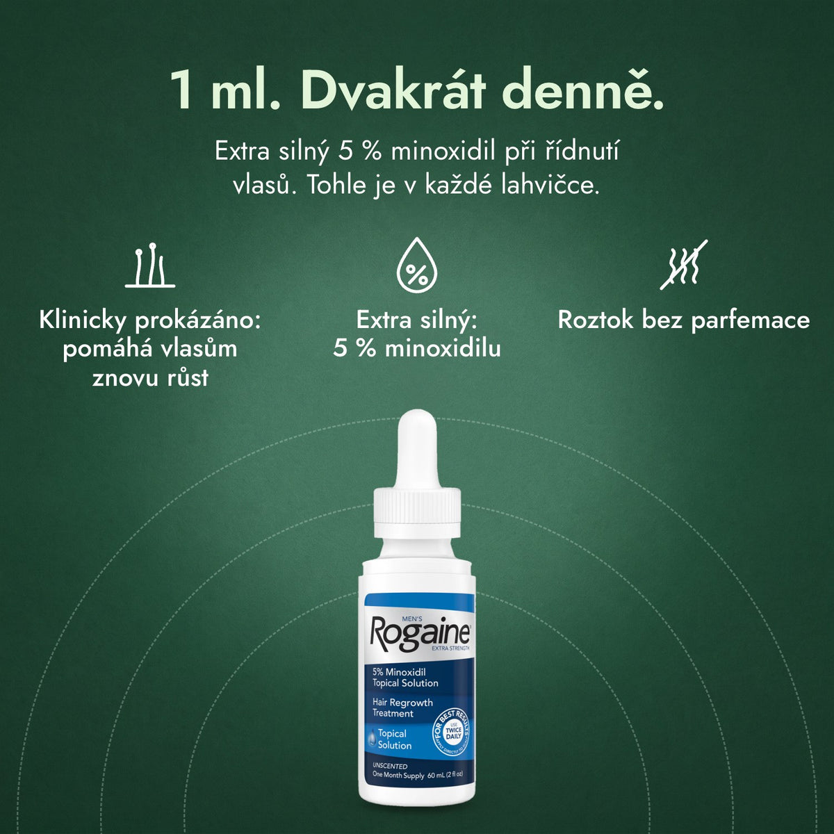 Rogaine Extra Strength 5 % pro muže: 1 ml. Dvakrát denně. Klinicky prokázáno: pomáhá vlasům znovu růst, Extra silný: 5 % minoxidilu, Roztok bez parfemace