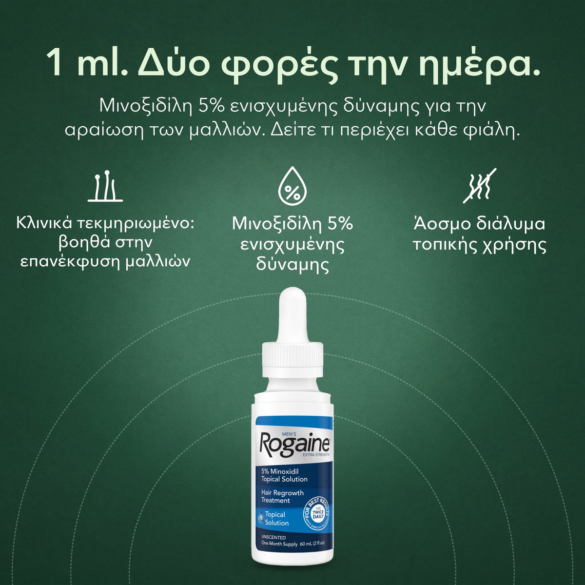 Rogaine Extra Strength 5% για άνδρες: 1 ml. Δύο φορές την ημέρα. Κλινικά τεκμηριωμένο: βοηθά στην επανέκφυση μαλλιών, Μινοξιδίλη 5% ενισχυμένης δύναμης, Άοσμο διάλυμα τοπικής χρήσης