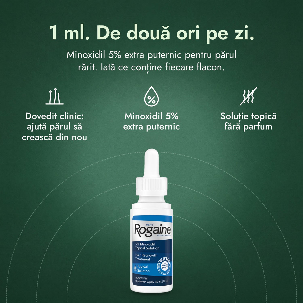 Men's Rogaine Extra Strength 5%: 1 ml. De două ori pe zi. Dovedit clinic: ajută părul să crească din nou, Minoxidil 5% extra puternic, Soluție topică fără parfum
