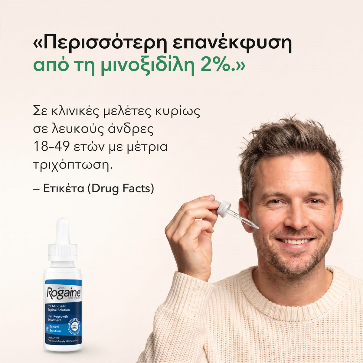 Περισσότερη επανέκφυση από τη μινοξιδίλη 2%. — Ετικέτα (Drug Facts)