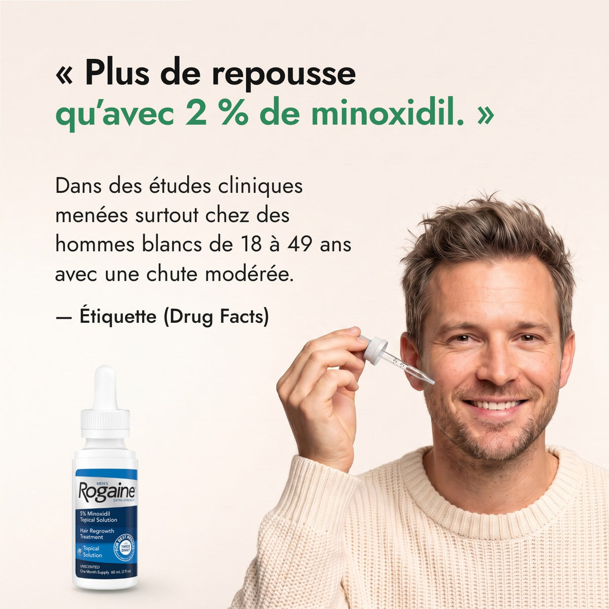 Plus de repousse qu’avec 2 % de minoxidil. — Étiquette (Drug Facts)