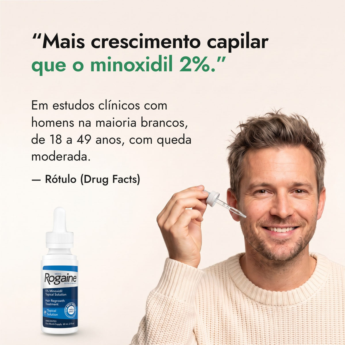 Mais crescimento capilar que o minoxidil 2%. — Rótulo (Drug Facts)