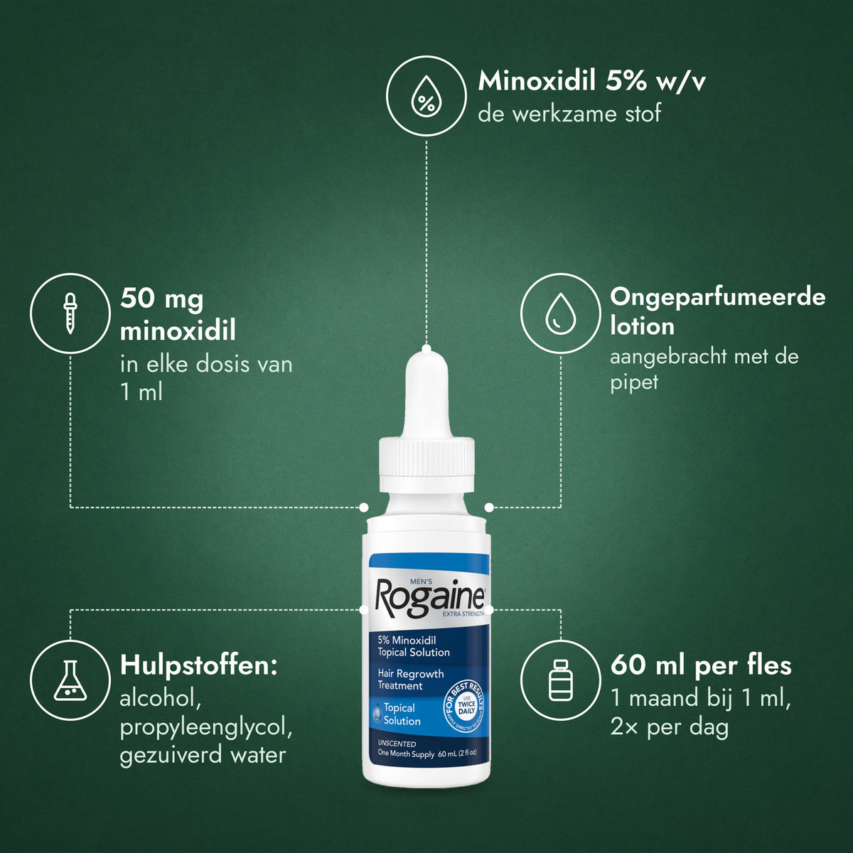 Rogaine voor mannen Extra Sterk 5%: Minoxidil 5% w/v, 50 mg minoxidil, Ongeparfumeerde lotion, Hulpstoffen: alcohol, propyleenglycol, gezuiverd water, 60 ml per fles