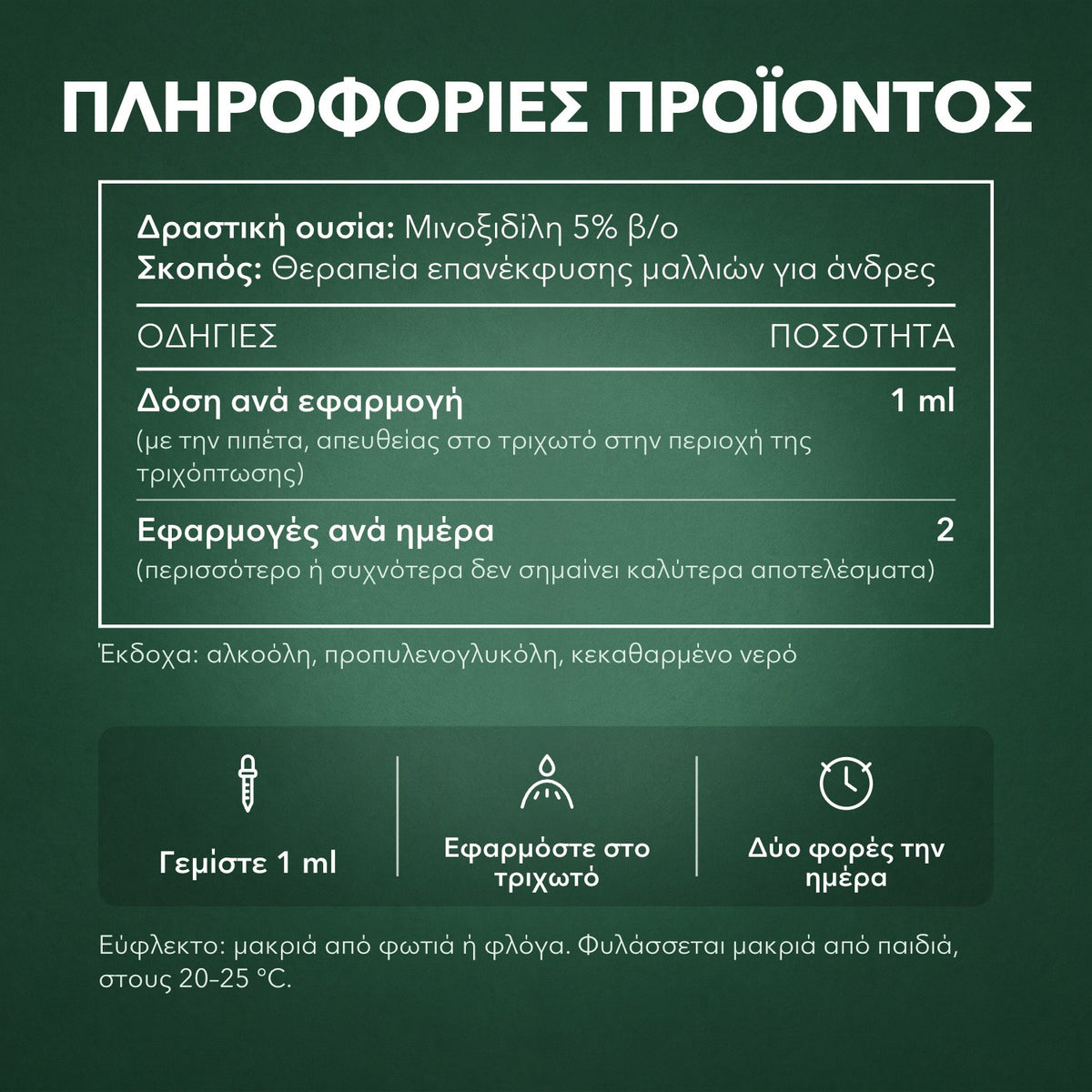 Πληροφορίες προϊόντος: Rogaine Extra Strength 5% για άνδρες