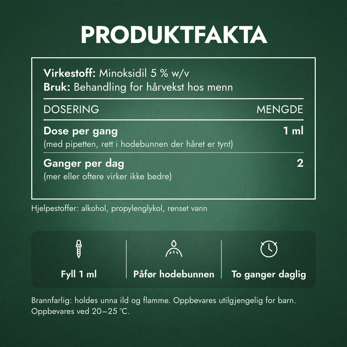 Produktfakta: Men's Rogaine Extra Strength 5 %