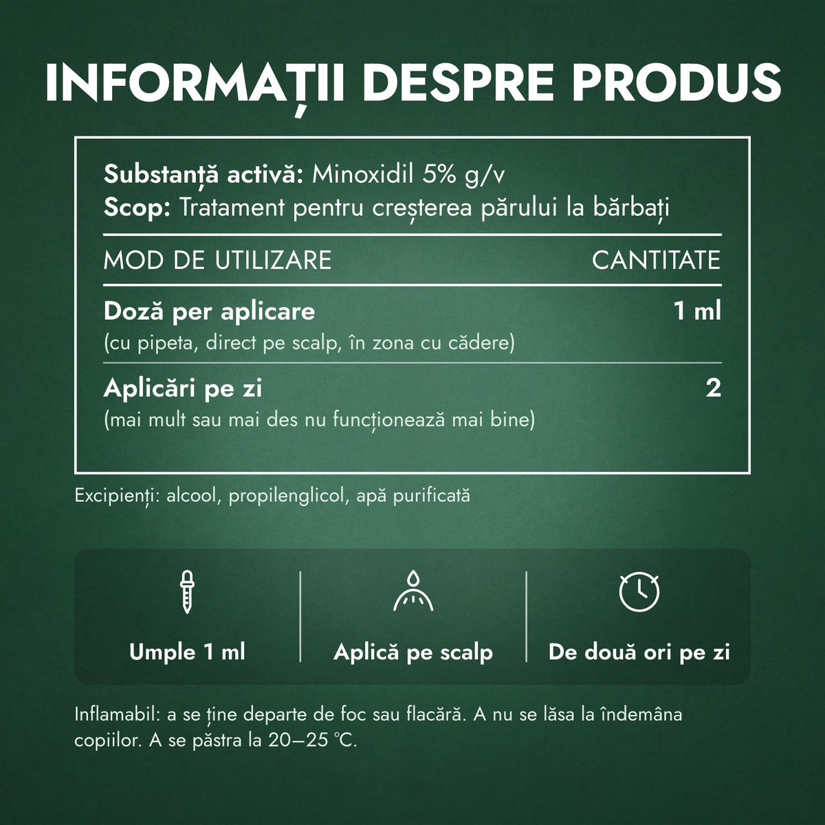 Informații despre produs: Men's Rogaine Extra Strength 5%