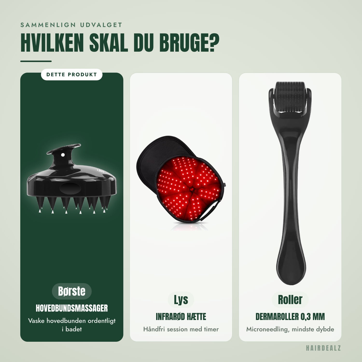 Sammenlign sortimentet — Hvilken har du brug for?