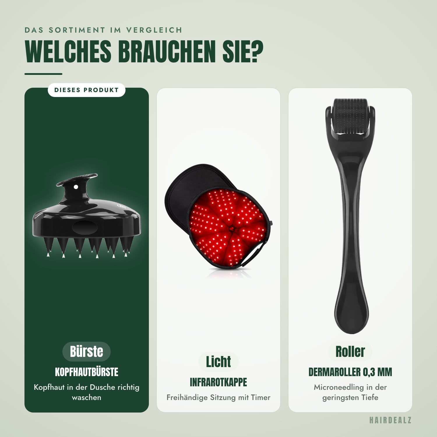 Das Sortiment im Vergleich — Welches brauchen Sie?