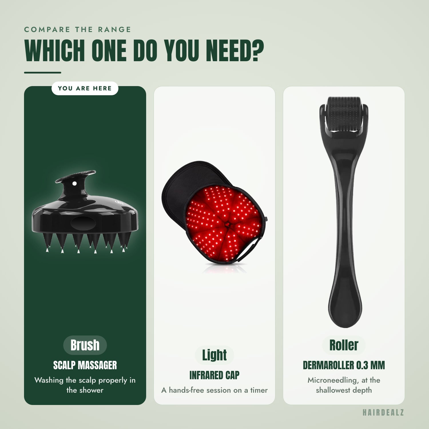 Compare the range — Which one do you need?