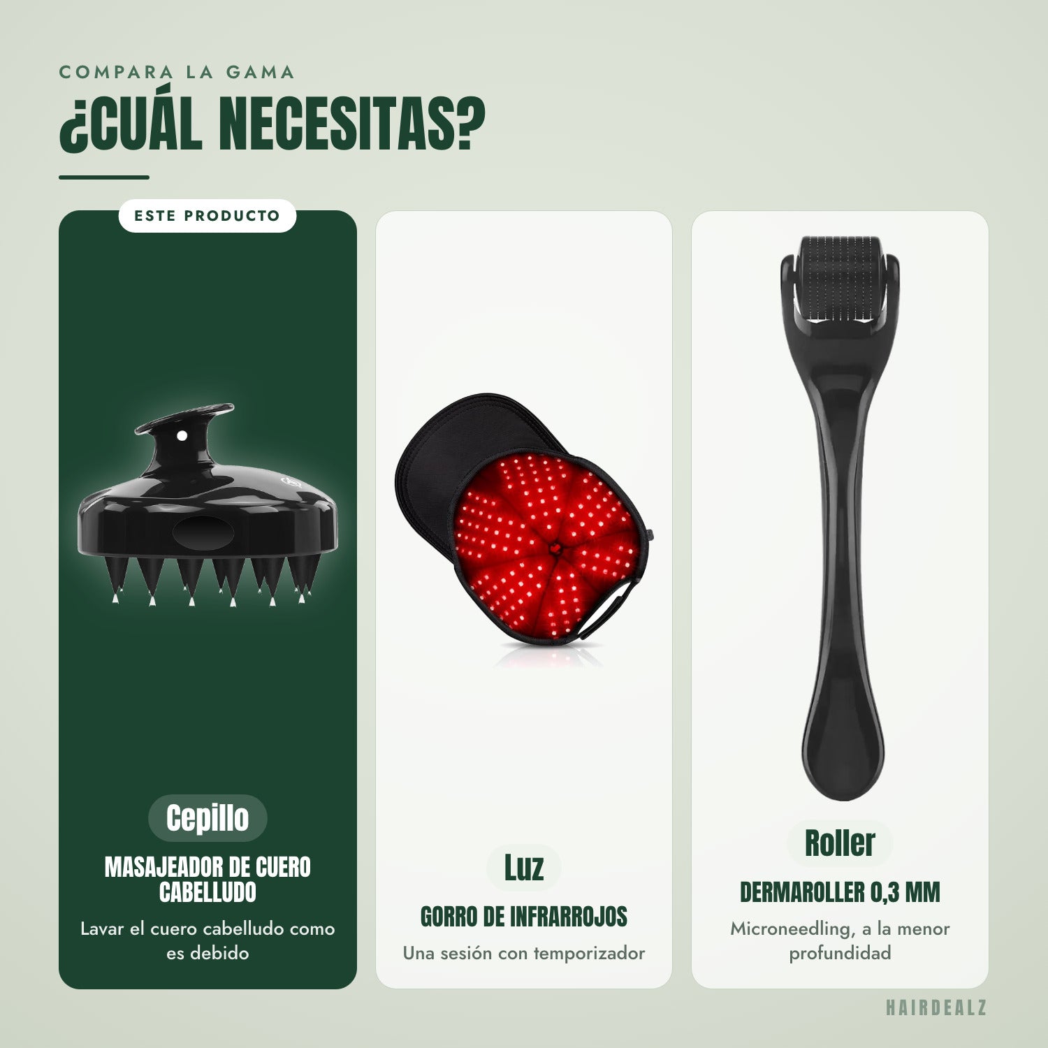 Compara la gama — ¿Cuál necesitas?