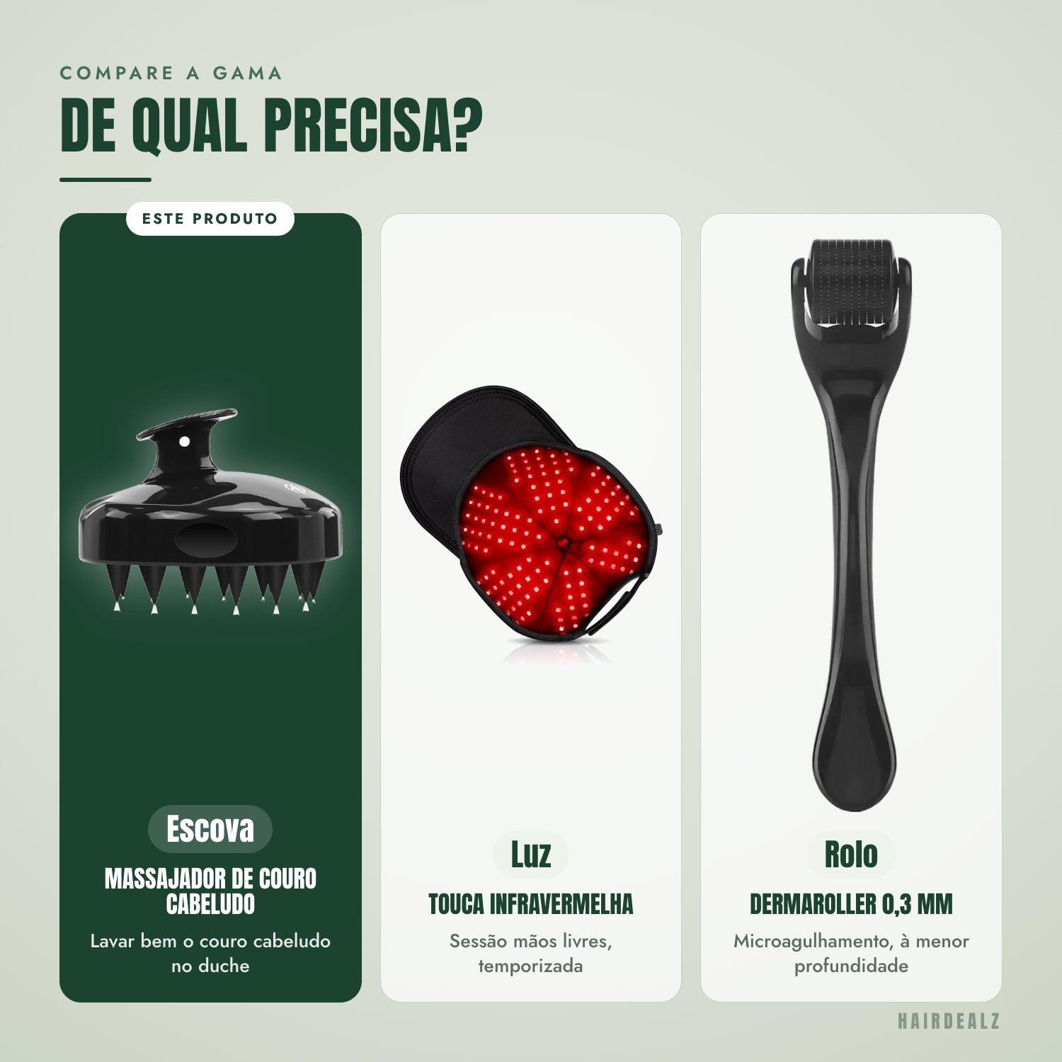 Compare a gama — De qual precisa?