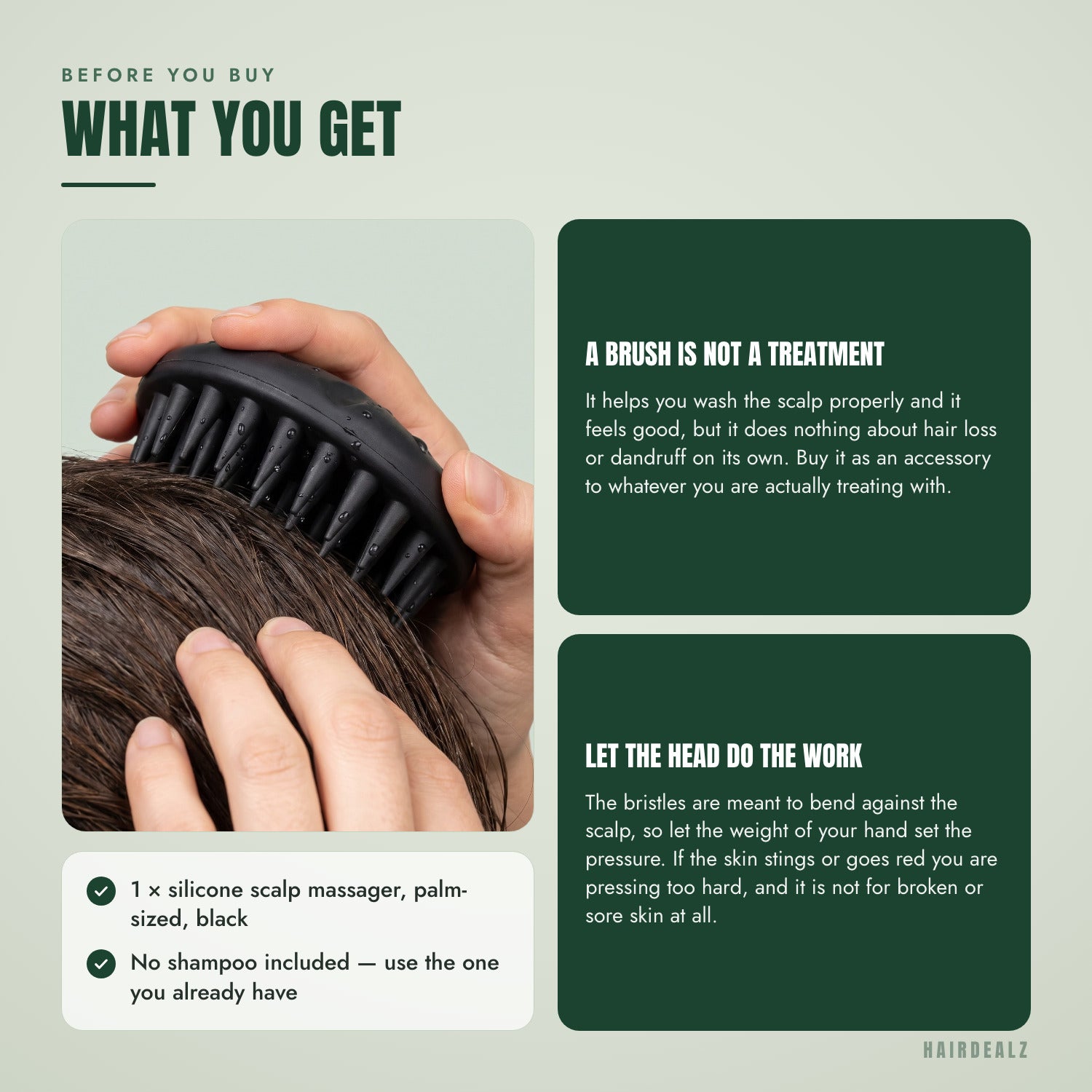 Before you buy — What you get