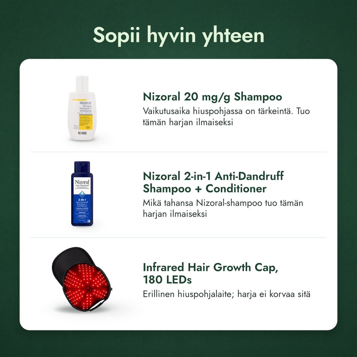 Sopii hyvin yhteen: Nizoral 20 mg/g -shampoo, Nizoral 2-in-1 hilseshampoo + hoitoaine, Infrapunahattu hiusten kasvuun, 180 LEDiä