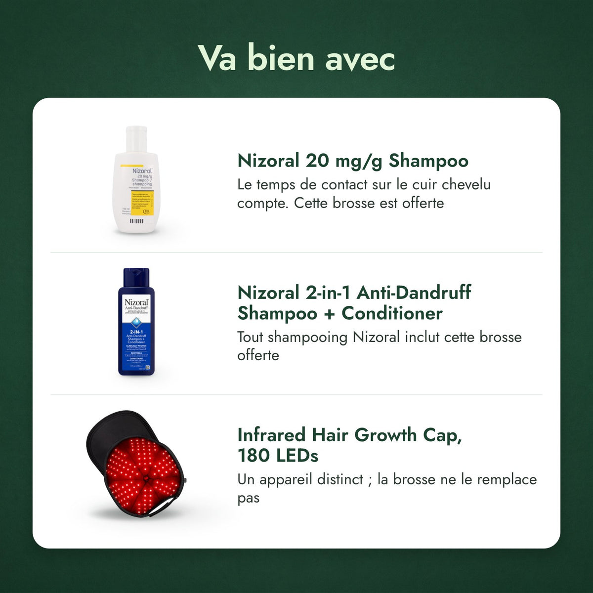 Va bien avec: Nizoral 20 mg/g shampooing, Nizoral 2 en 1 shampooing antipelliculaire + après-shampooing, Bonnet infrarouge pour la pousse, 180 LED