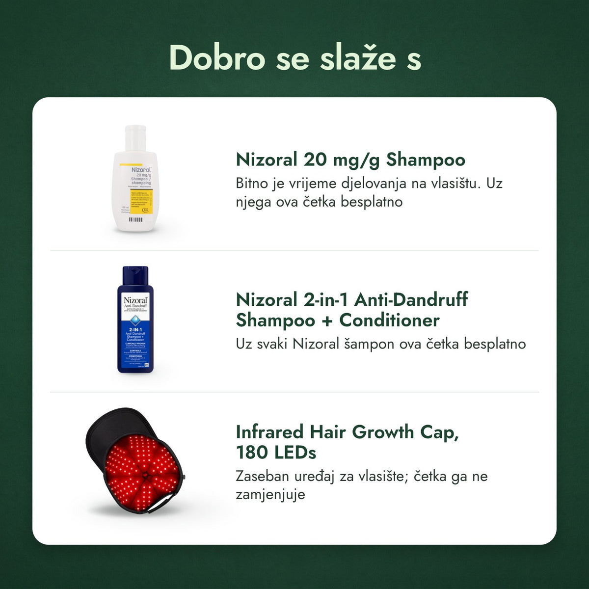 Dobro se slaže s: Nizoral 20 mg/g šampon, Nizoral 2 u 1 šampon protiv prhuti + regenerator, Infracrvena kapa za rast kose, 180 LED