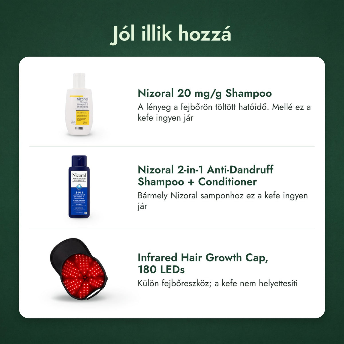 Jól illik hozzá: Nizoral 20 mg/g sampon, Nizoral 2 az 1-ben korpásodás elleni sampon + kondicionáló, Infravörös hajnövesztő sapka, 180 LED