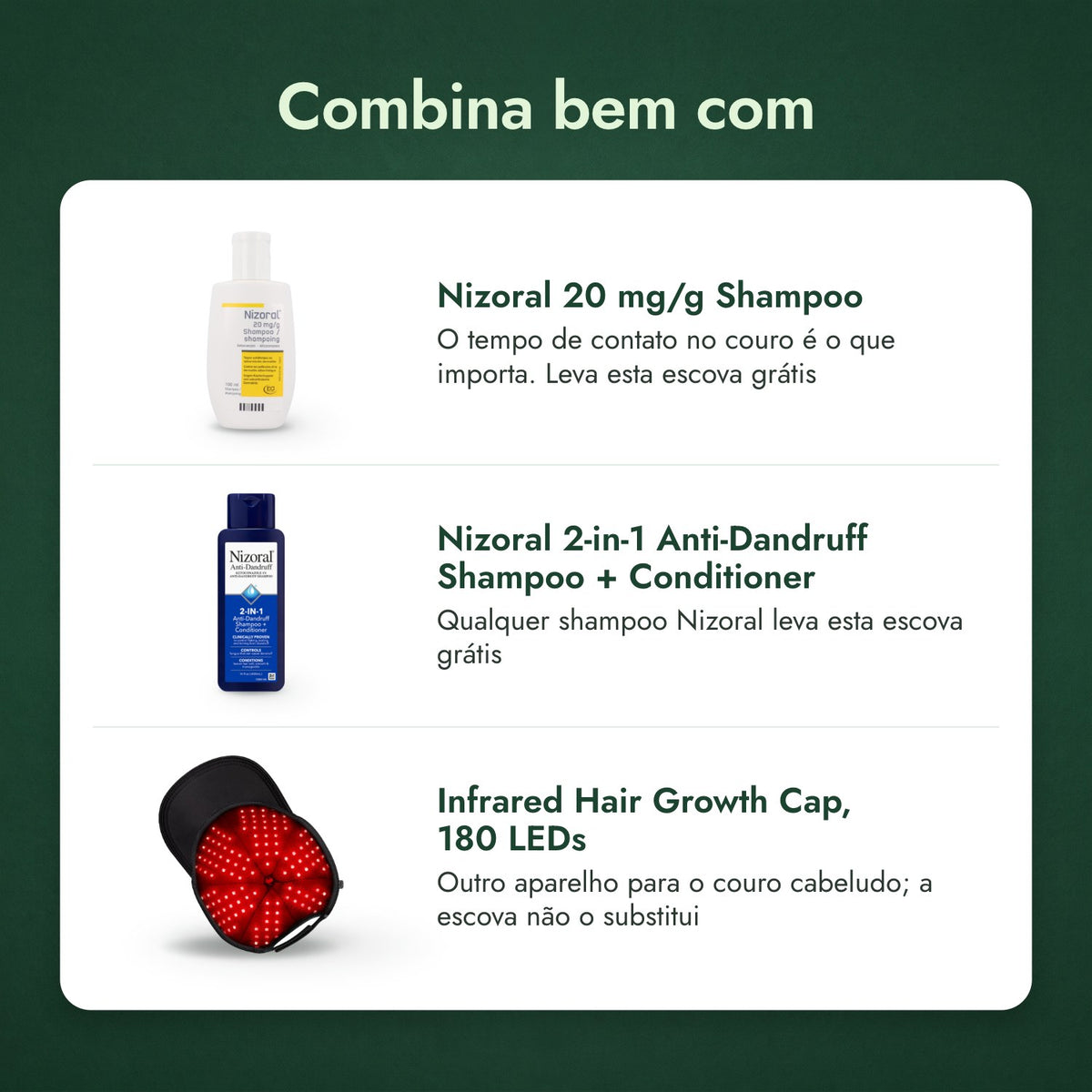 Combina bem com: Nizoral 20 mg/g Shampoo, Nizoral 2 em 1 Shampoo Anticaspa + Condicionador, Touca capilar infravermelha, 180 LEDs