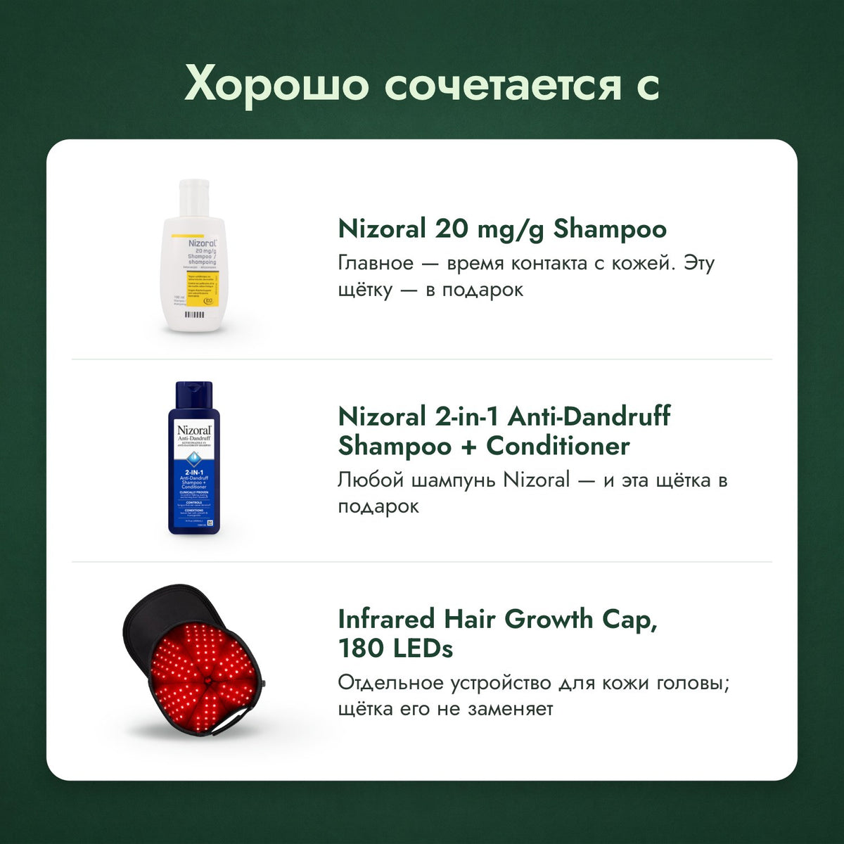 Хорошо сочетается с: Шампунь Nizoral 20 мг/г, Nizoral 2 в 1: шампунь + кондиционер от перхоти, Инфракрасная шапка для роста волос, 180 светодиодов
