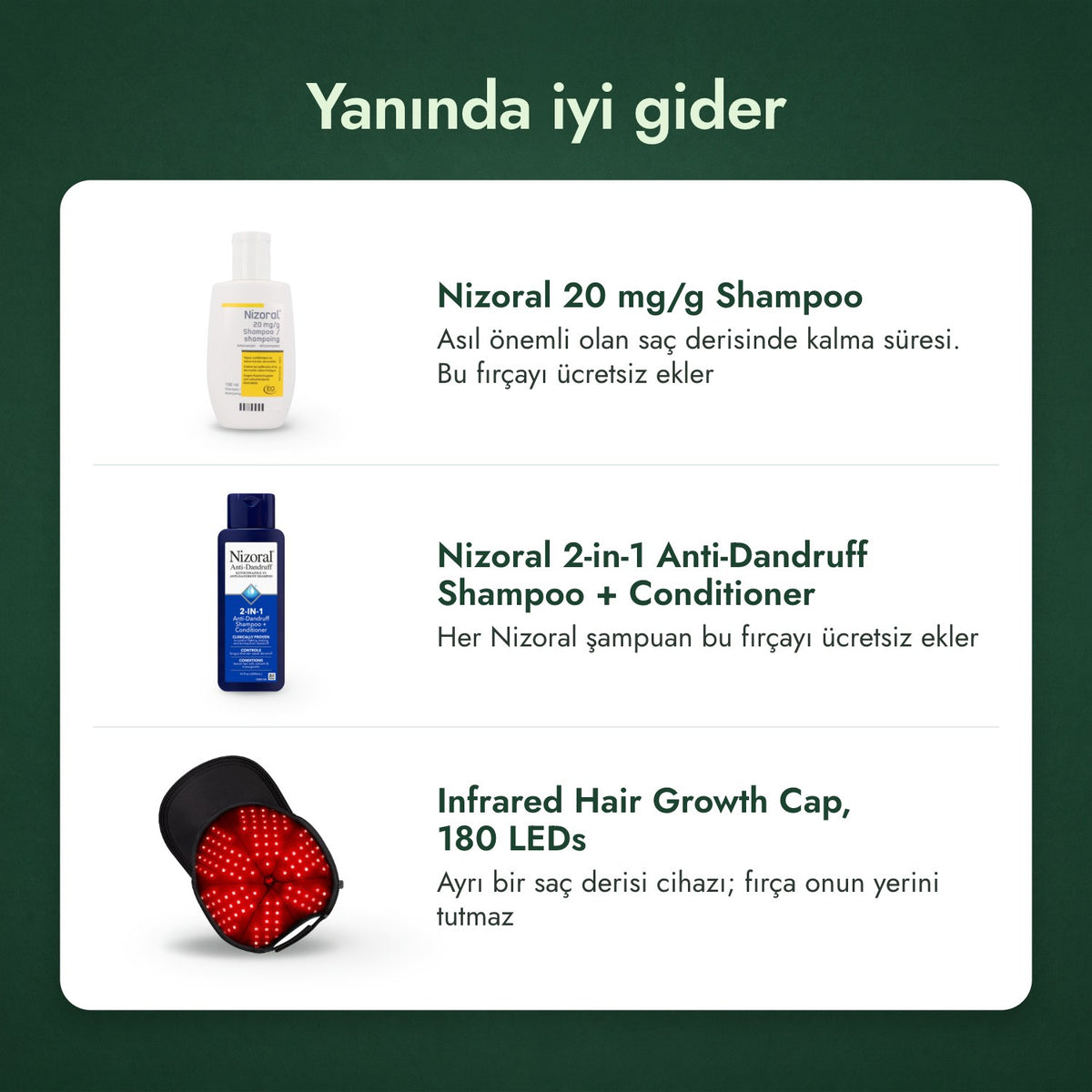 Yanında iyi gider: Nizoral 20 mg/g şampuan, Nizoral 2'si 1 arada kepek şampuanı + saç kremi, Kızılötesi saç büyütme başlığı, 180 LED