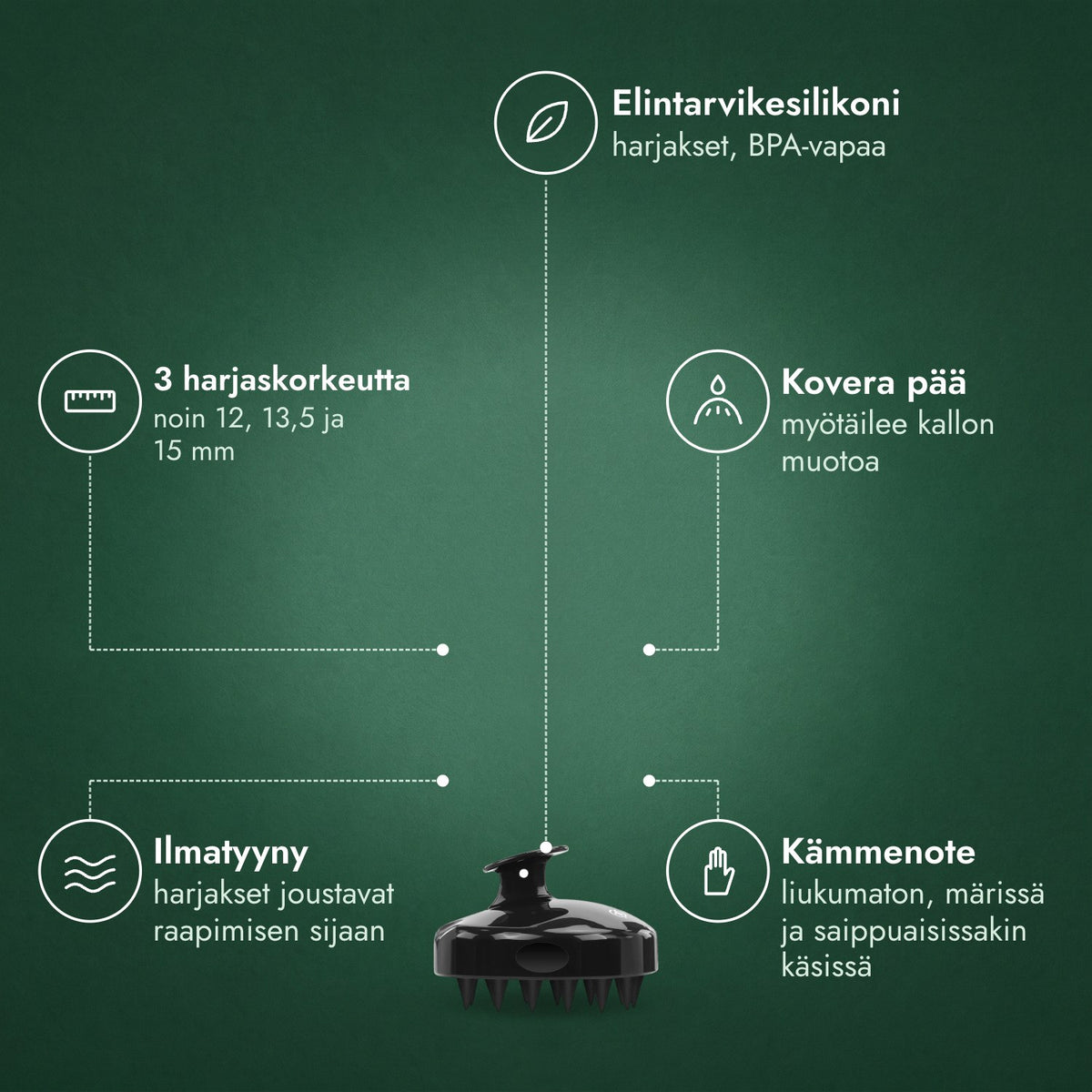 Hiuspohjahieroja ja shampooharja: Elintarvikesilikoni, 3 harjaskorkeutta, Kovera pää, Ilmatyyny, Kämmenote