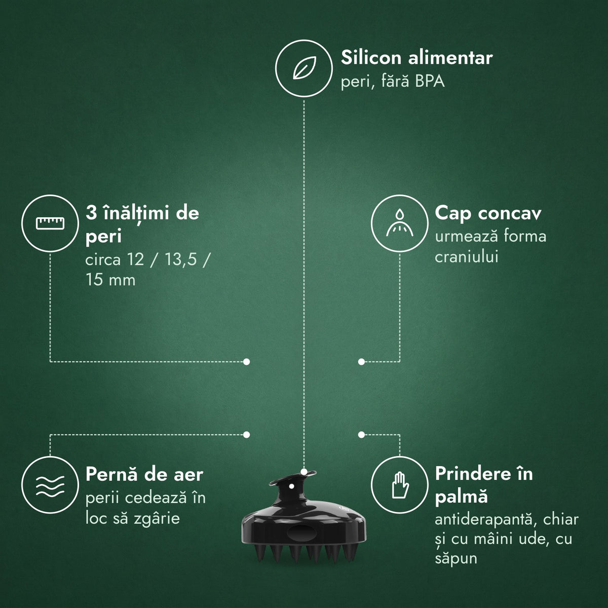 Perie de masaj pentru scalp: Silicon alimentar, 3 înălțimi de peri, Cap concav, Pernă de aer, Prindere în palmă