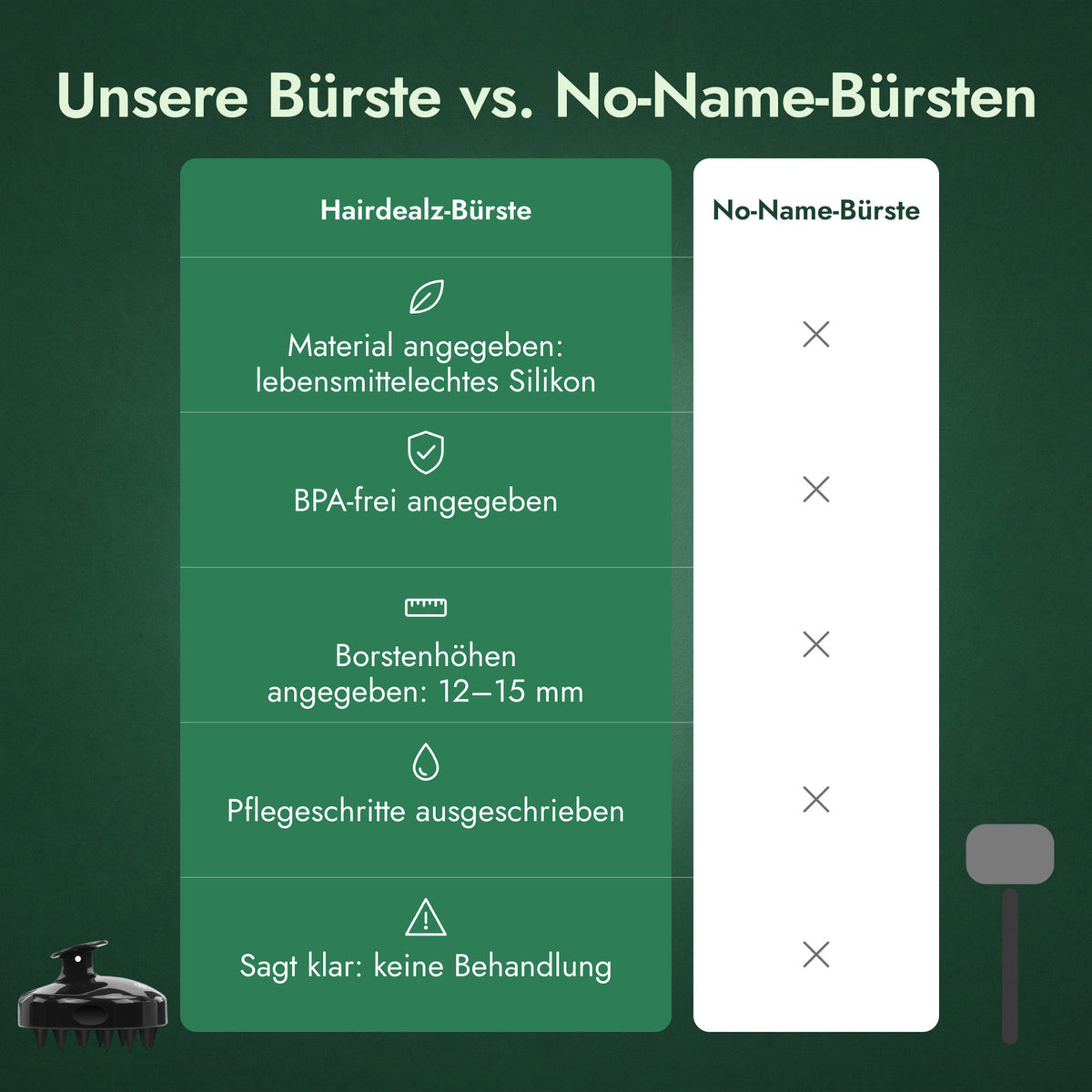 Unsere Bürste vs. No-Name-Bürsten