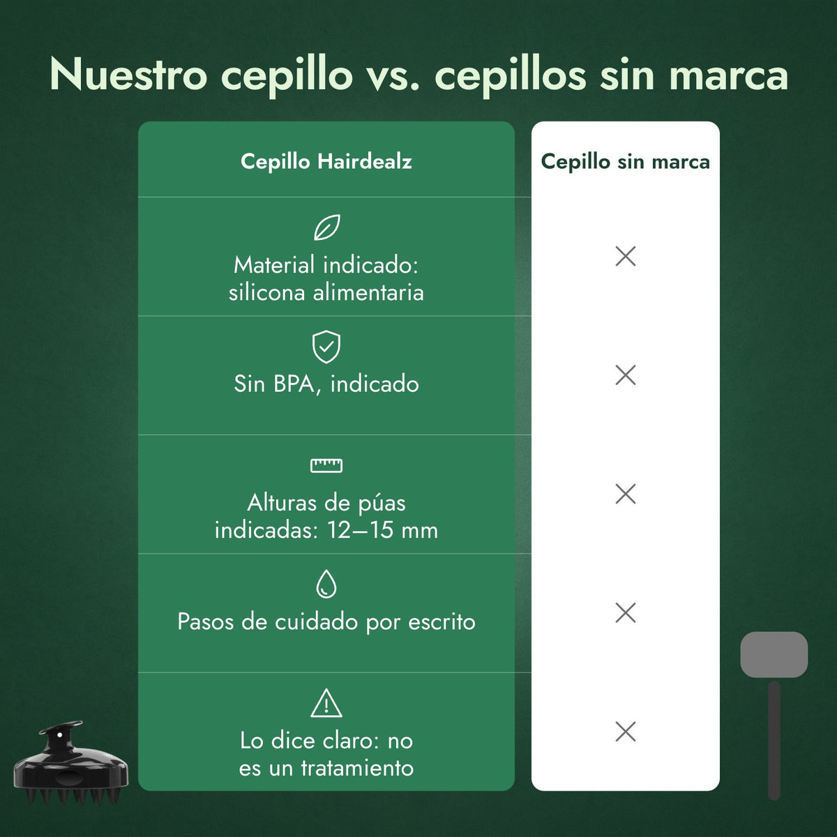 Nuestro cepillo vs. cepillos sin marca