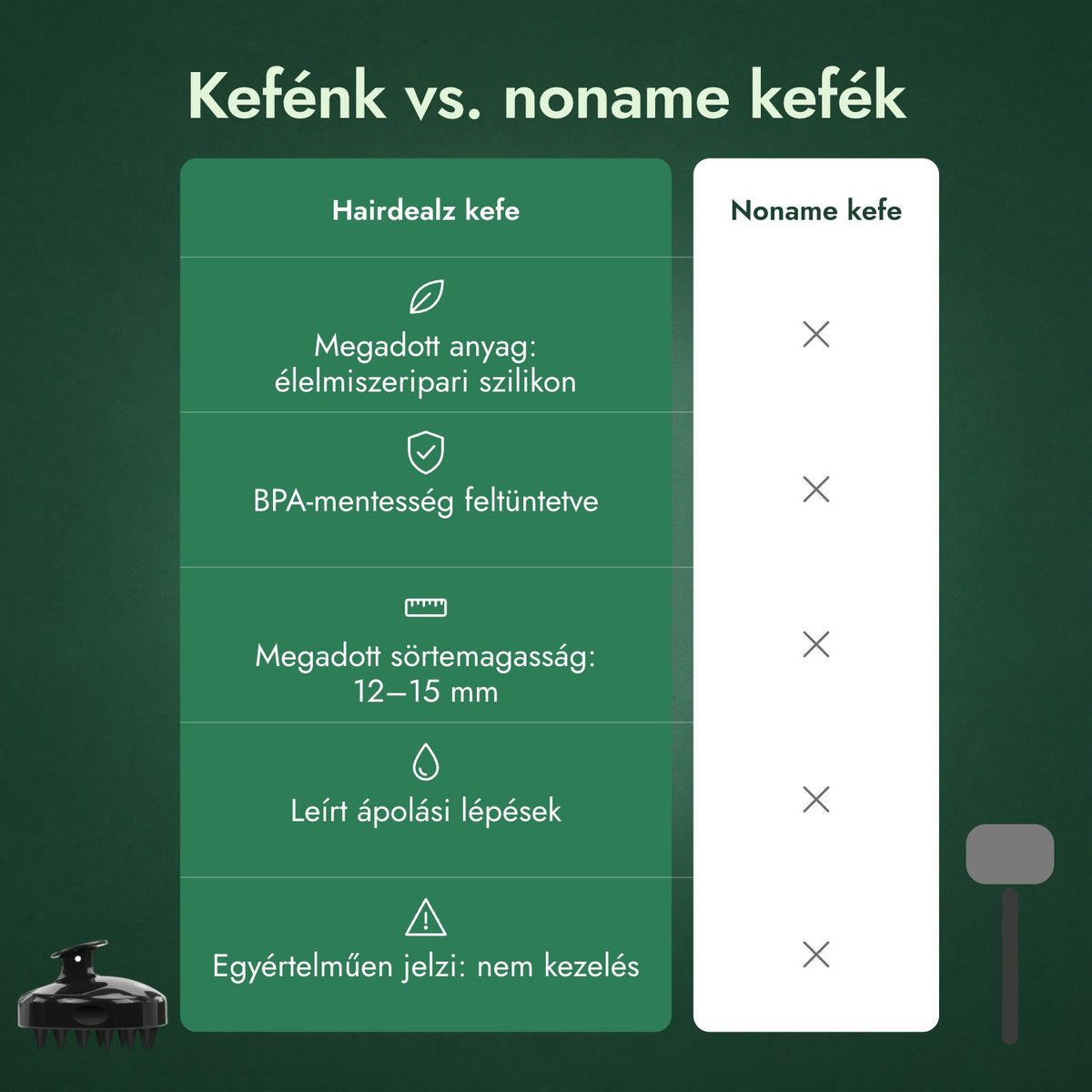 Kefénk vs. noname kefék